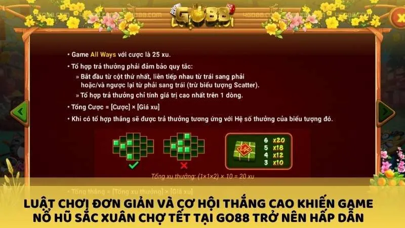 Luật chơi đơn giản và cơ hội thắng cao khiến game nổ hũ Sắc Xuân Chợ Tết tại GO88 trở nên hấp dẫn